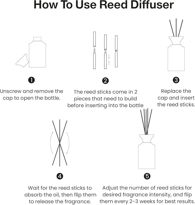 M&SENSE Minimalist Large Reed Diffuser 300ml, Vanilla Sandalwood Scented with Natural Essential Oils, Long Lasting with 7 Sticks, Non-Toxic Home Fragrance for Bedroom, Bathroom Decor