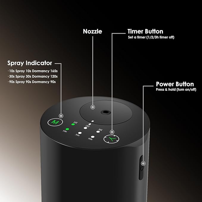 Waterless Diffuser Kit with 4 x 20mL Hotel Fragrance Oil (L-Black) | Aluminum alloy, battery powered, 7-color LED,4 timer and 3-level fog settings