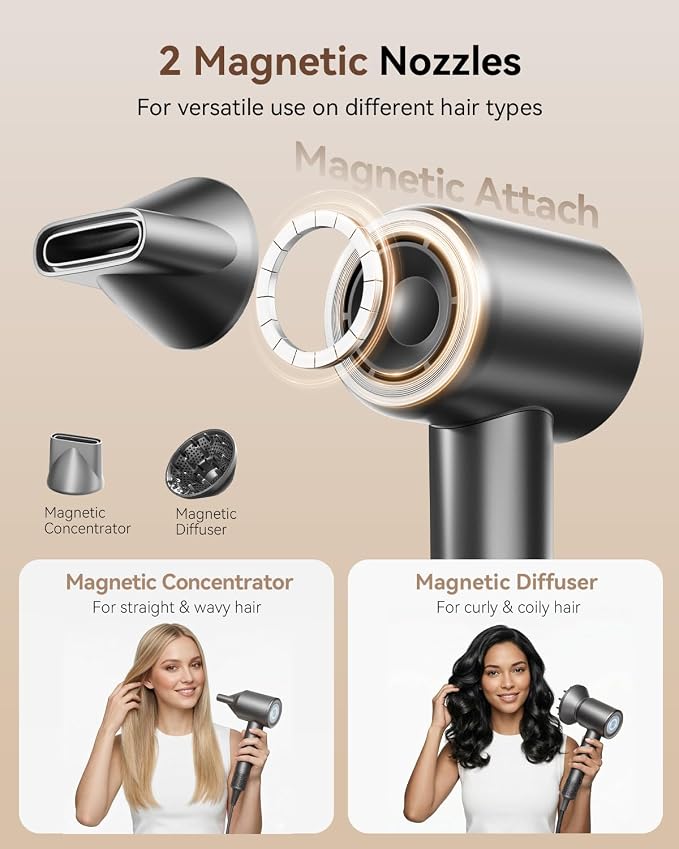 High Speed Hair Dryer, 160000RPM Fast Drying Blow Dryer, Negative Ions for Frizz-Free with Less Damage, Low Noise 2 Speeds & 4 Temps, Lightweight, with Diffuser & Concentrator Nozzle for Home & Travel