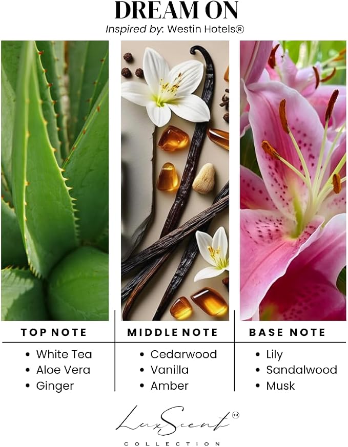 Dream ON Aroma Smart Car Diffuser Cartridge Scent Oil 20ML Compatible with All Ultrasonic Premium Car Diffusers - Luxury Hotel Fragrance - Aromatherapy - Ideal for Cars, Trucks & More (Dream On)