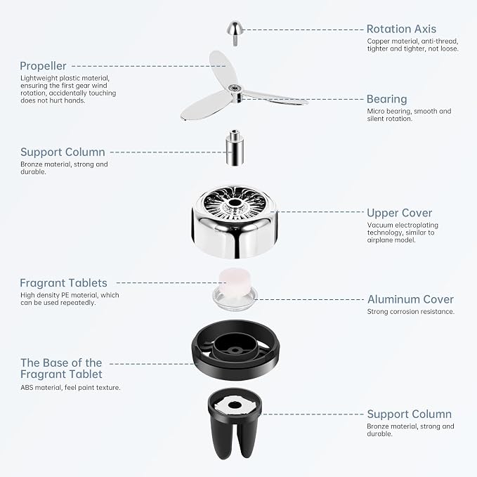 Car Air Freshener Vent Diffuser-Propeller, Car Air Freshener Vent Clip, Long Lasting, Silver, Suitable for men's and women's Car Accessories