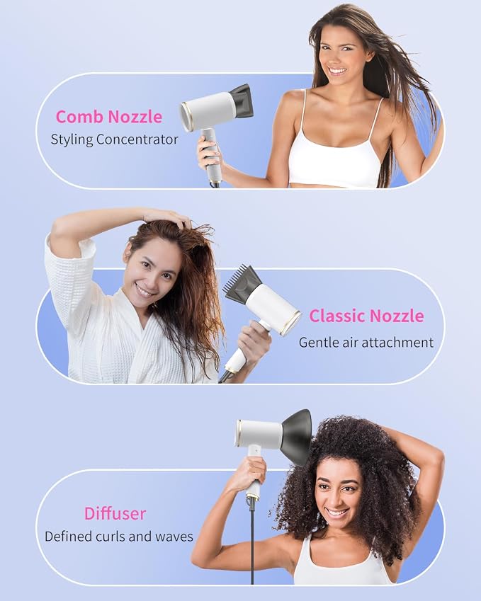 Foldable Portable Ionic Hair Dryer 1600W - Compact Mini Blow Dryer with Diffuser, Concentrator & Comb Nozzle, Intelligent Temperature Control, Low Noise for Home, Salon & Travel (White)