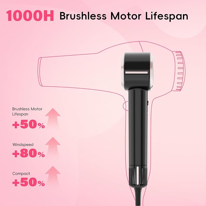 CINOSTAR Hair Dryer, Fast Drying Blow Dryer with Diffuser, with 110, 000RPM Brushless Motor&Ionic Technology No Heat Damage, Lightweight for Women and Travel, Low Noise, Black & Blush Rose