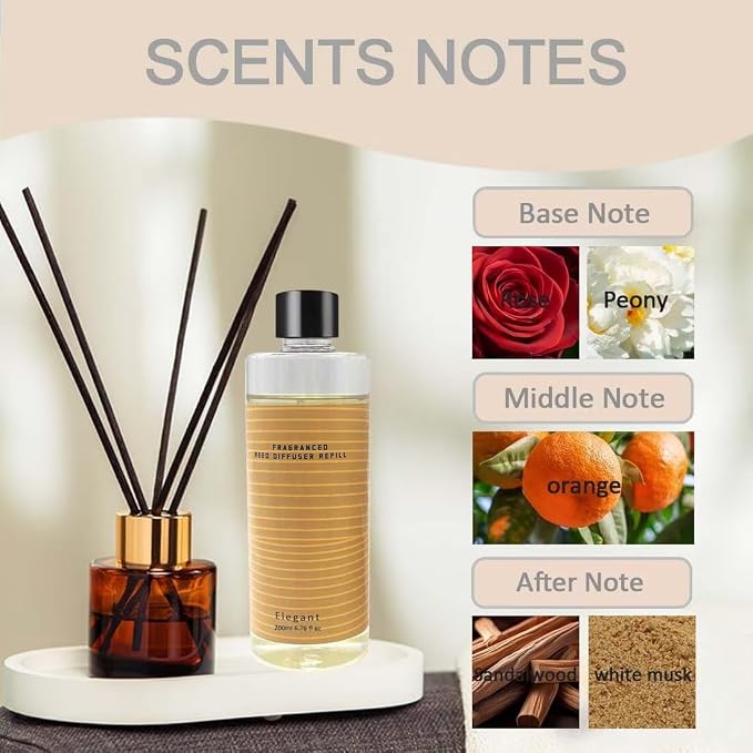 Scent Diffuser Oil Refill | 6.76 fl oz(200ml) Home Fragrance Defusers | Scented Aroma Essential Oil Reed Diffuser Elegant 200ml