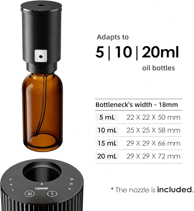 Waterless Essential Oil Diffuser, Portable Car Diffuser with Rechargeable Battery, Cordless Aromatherapy Diffuser for Home Office Bedroom, USB-C Nebulizing Diffuser, Up to 600 Sq Ft Coverage