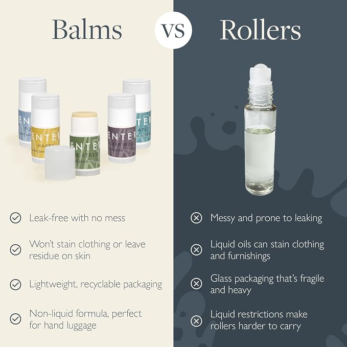Scentered Aromatherapy Gift Set, Mini Roll On Essential Oil Balms for Mood Boost, Focus, Stress-Relief, Calm, Sleep - Set of 5 Premium Blends - Aromatherapy Gifts for Women