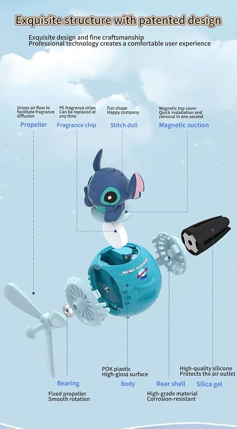 Stitch Car Air Fresheners - Cartoon Pilot Automotive Diffuser, Rotating Propeller Automotive Air Outlet Fan Creative Car Perfume Decoration Accessories with 2 Fragrances