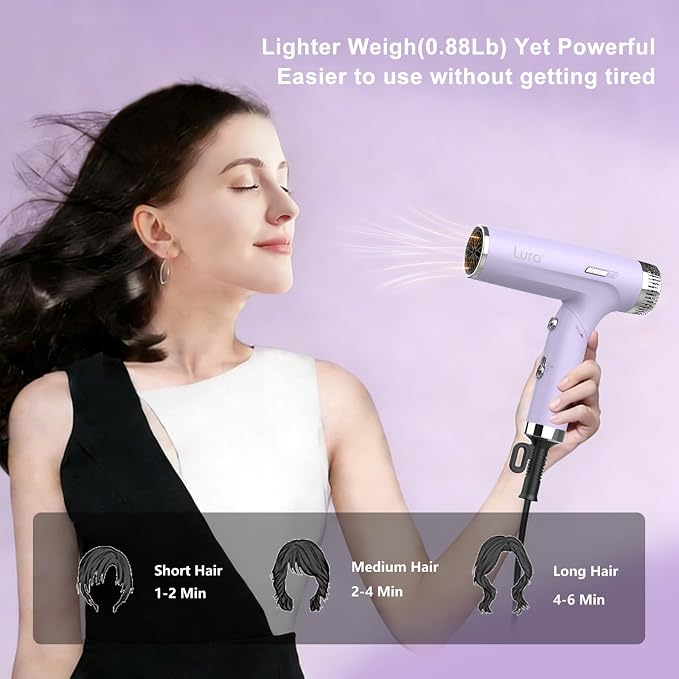 LURA Auto Dual Voltage Hair Dryer for International Travel,Travel HairDryers with Difffuser,Small Portable Blow Dryer for Women Lightweight,Compact Mini Blowdryers with Folding Hand for Kids(Purple)