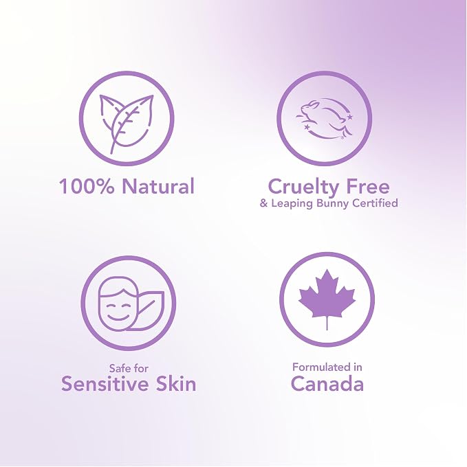 Essential Oil Blend Roll On, Lavender Essential Oil, Chamomile, Neroli & Lemon Essential Oils, 100% Pure, Aromatherapy (9 ml | 0.3 oz)