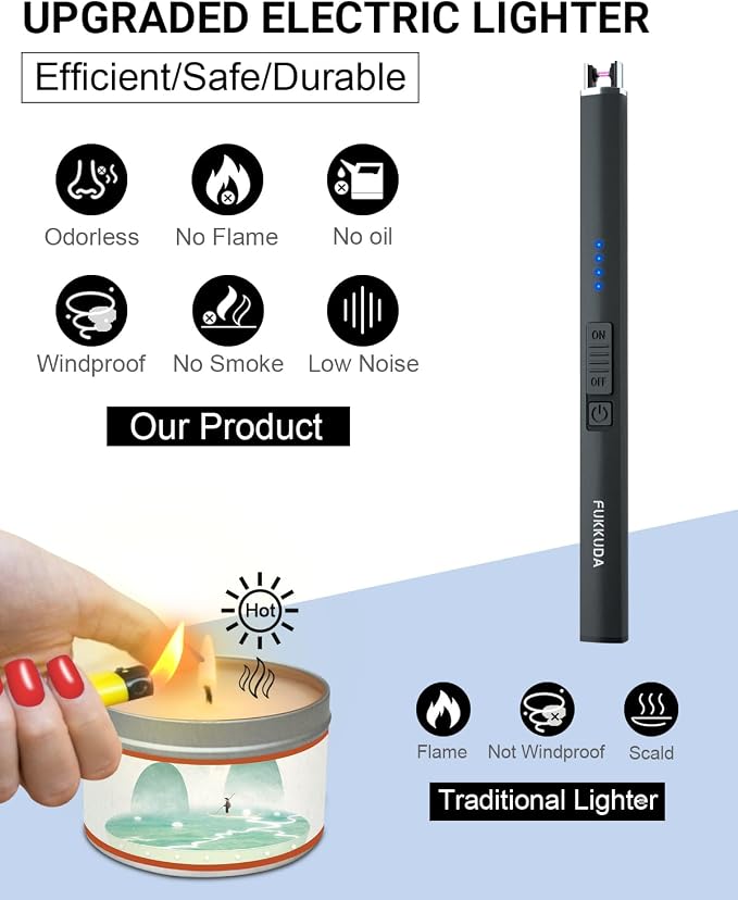 FUKKUDA Electric Arc Candle Lighter with Safety Switch - USB Rechargeable, Windproof & Flameless for Romantic Evenings, Valentine's Day Gift & Stocking Stuffer (Obsidian Black)