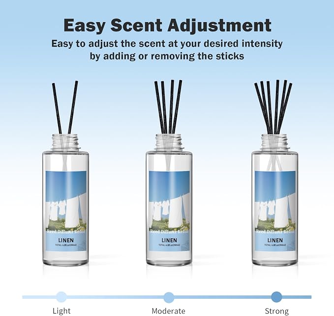 SCENTORINI Reed Diffuser Oil Refill, Linen Diffuser Oil 6.76 Fl Oz, Summer Scented Essential Oil Refill Long Lasting Home Fragrance for Room Spa Aromatherapy Bathroom Home Decor