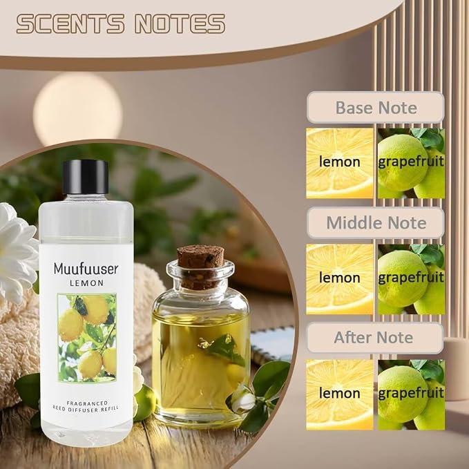 Reed Diffuser Refill, 200ml Scented Oil Refill for Home Fragrance, Long-Lasting Aromatherapy Oils for Reed Diffuser Sticks, Clean Formula with Premium Fragrance Oils, 6.8 Fl Oz (24 Scents