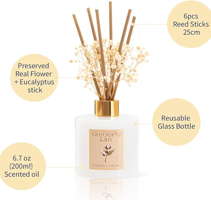 Linen Reéd Diffuser Oil, 6.7 oz Natural Essential Scented Oil with Diffuser Sticks, Best for Bathroom Decor, Living Room Decor, Home & Office Decor Aromatherapy Diffuser Oil Gift Set