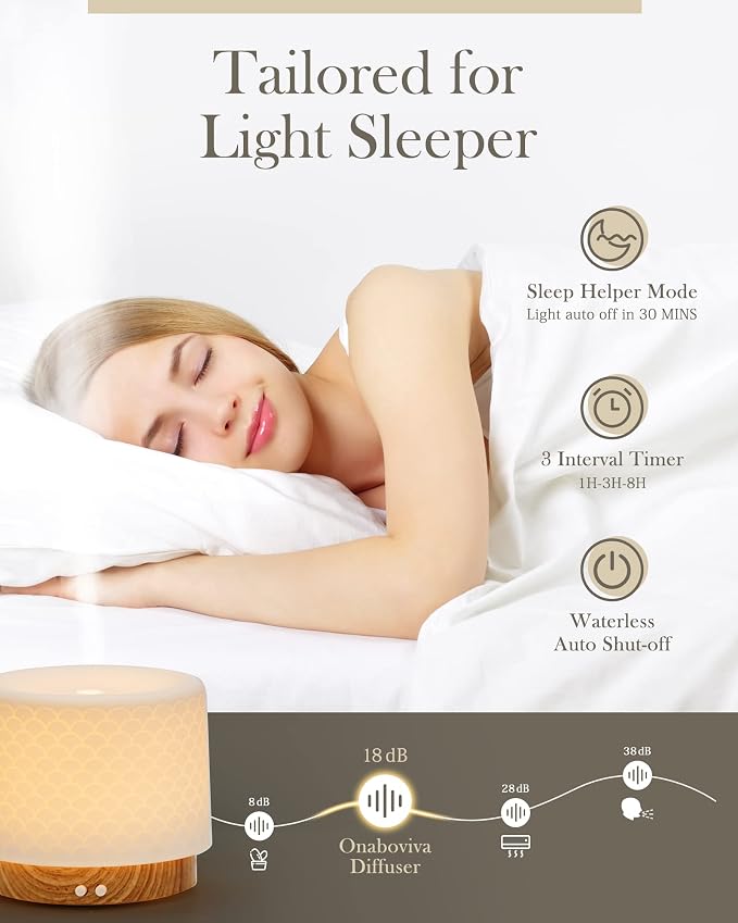 Essential Oil Diffuser - 280ml Ceramic Diffuser for Large Room & Commercial Use, 2.4MHz Aromatherapy Diffuser with Cool Mist Humidifier & Night Light, Ideal for Bedroom, Office, Yoga, Spa, Gifts