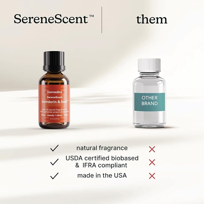Homedics SereneScent Waterless Diffuser Oil Refill — Mandarin Basil (15ml). Compatible with Compact SereneScent Diffusers. Fresh Citrus & Herb Home Fragrance. Plug & Play