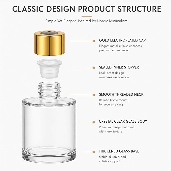 50ml Clear Glass Reed Diffuser Bottles Set of 4 Empty Aromatherapy Bottles with Gold Cap, Round Essential Oil Diffuser Container for Home Fragrance, DIY Scent, Bathroom, Office Decor