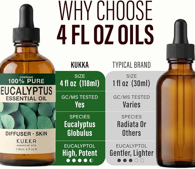 100% Pure Eucalyptus Oil - 4 Fl Oz Eucalyptus Essential Oil for Hair, Skin, Diffuser, Aromatherapy & DIY Soap Making Scent