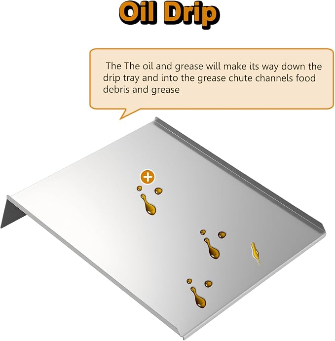 BCA777 TFB38TCA Drip Pan Grill Replacement Parts for Traeger Ridgeland 572 Renegade Pro Heartland Lonestar 20 Pro 20 Drip Tray TFB38TOD TFB52QPB TFB52PUD TFB57QCE TFB52QCC Grease Drain Pan Heat Baffle