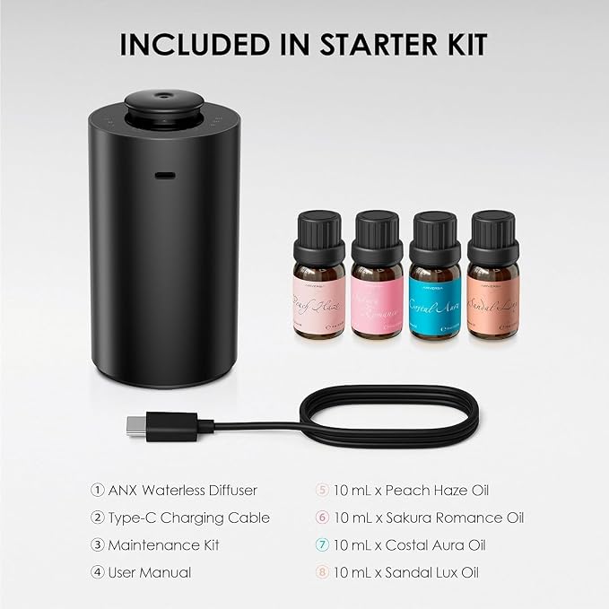 Airversa Waterless Essential Oil Diffuser Starter Kit with 4 x 10mL Fragrance Scent Oil, Battery Operated Mini Scent Air Machine Portable Diffuser for Home Car Office, ANX Black