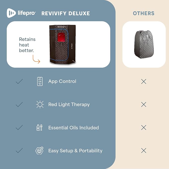 LifePro Revivify Deluxe Portable Sauna for Home with Red Light Therapy — Easy-to-Use Portable Infrared Sauna for Home — 2.6L Steamer & 6 Essential Oils