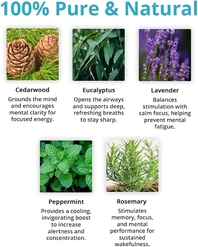 Wild Essentials Wake The F Up Essential Oil Blend, Uplifting Energizing Aromatherapy Oil for Diffusers, 100% Pure, Crafted in USA