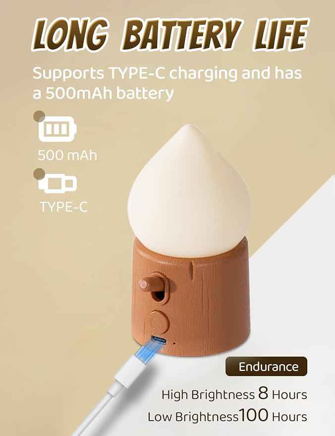 WANIDEA Flameless Candles Lamp, Cute Night Light,Torch Stump Light, LED Tea Lights Candles Rechargeable Night Light,Suitable for Kids lamp Bedroom,Outdoor,Camp, Gift, Christmas,Halloween