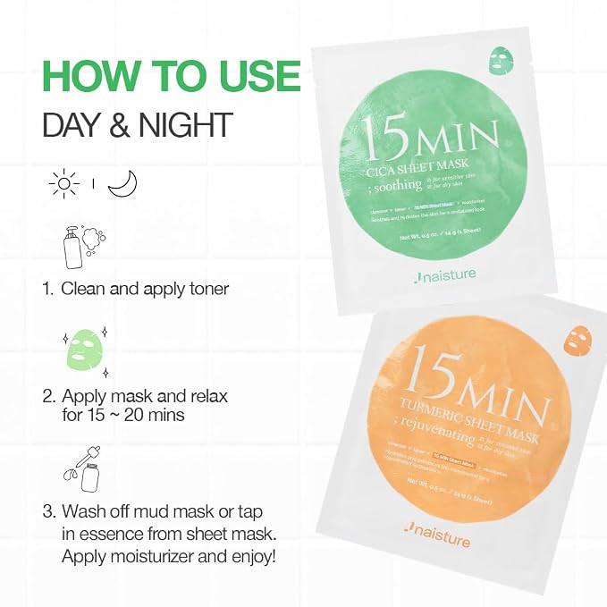 Naisture 15 Min Rescue Me Kit Skincare Gift Set for Skincare Lovers– All-in-One Bundle with Face, Eye, & Mud Masks, Complete Self-Care Kit (6 pcs)
