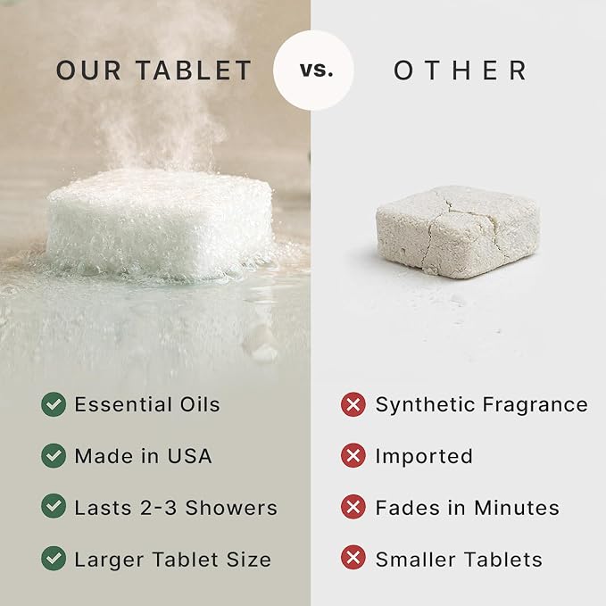 Shower Steamers Aromatherapy - USA Made with Natural, Organic Ingredients & Eucalyptus Essential Oil, Large Shower Bombs, Energizing Sport Shower Tablets for Men & Women, Unique Self Care Gifts