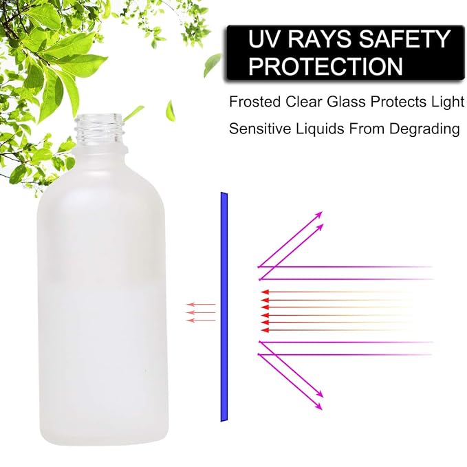 Hydior Small Glass Spray Bottle, Perfume Atomizer, Fine Mist Spray, 3.4oz, 2 Pack