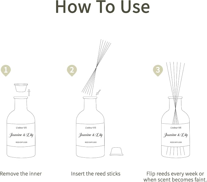 L'odeur Vill Reed Diffuser Set, 5.07 fl oz(150ml) Jasmine & Lily Reed Diffuser for Home Bathroom Diffuser with Long Lasting Scent Diffuser with 6 stricks Shelf Decor