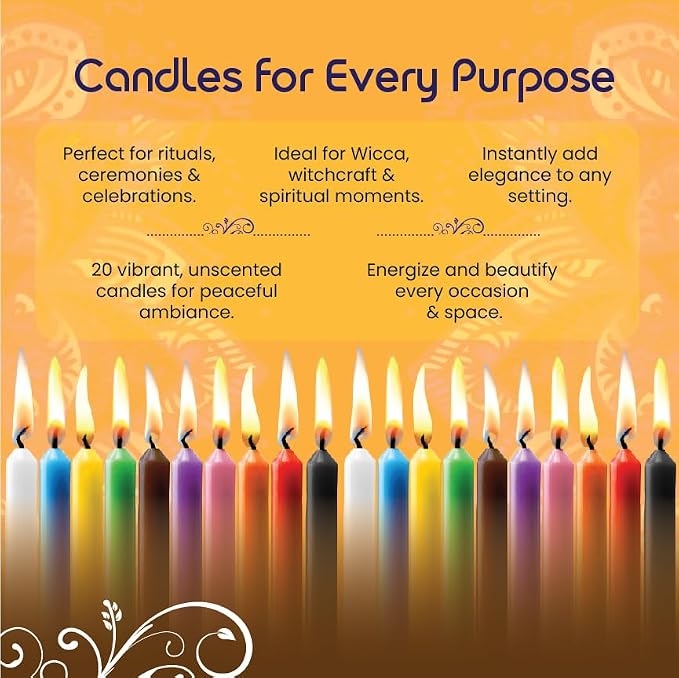 ladyrobyn Spell Candles (20 Candles) - One Shipping Charge!