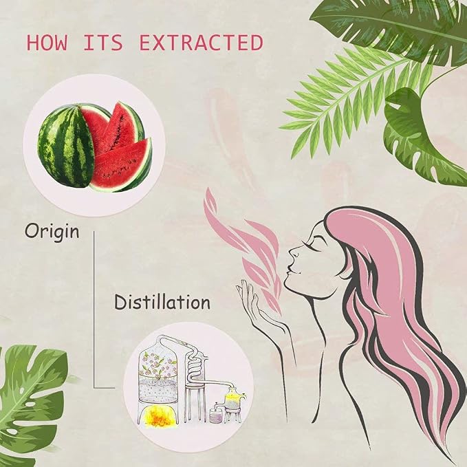 Watermelon Essential Oil - 100% Pure Organic Natural Plant (Citrullus lanatus) Watermelon Oil for Diffuser, Aroma, Massage, Perfume, 0.33oz