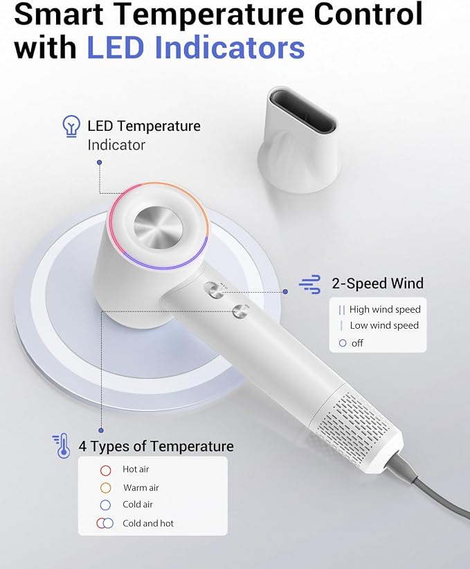 Ionic Hair Dryer, 150,000 RPM High-Speed Professional Blow Dryer for Fast Drying, 500M Negative Ions & Thermo-Control, Magnetic Nozzle, Low Noise & Lightweight for Home and Travel, White