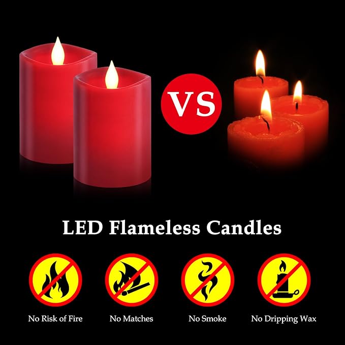 3" x 4" Red Flameless Candles - LED Pillar with Remote, Timer, Flickering, 600+ Hour Battery Life, Ideal for Christmas, Halloween, and Indoor Decor (Red, 3"*4"-2pcs)