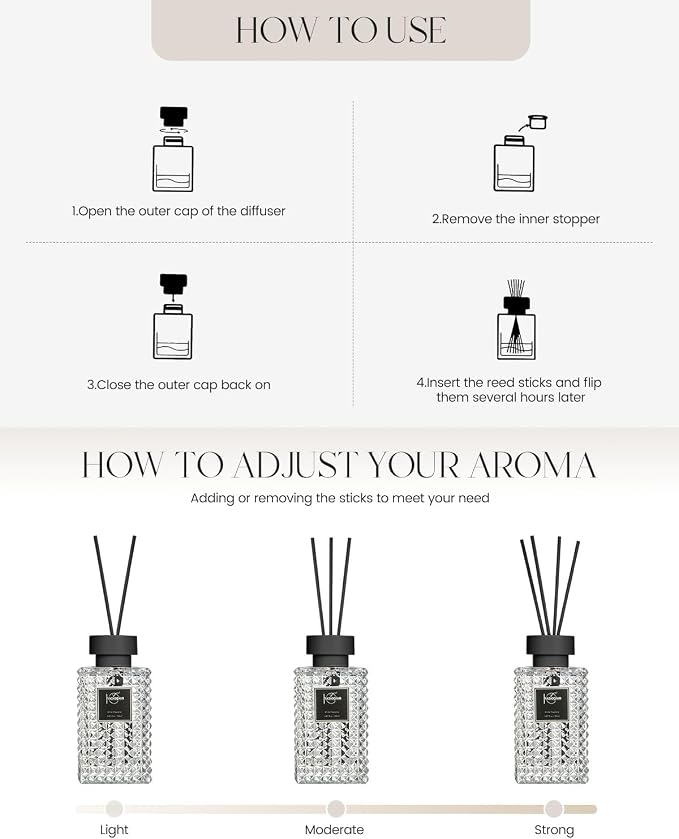 Reed Diffuser Set, White Magnolia Scented Home Fragrance Air Freshener for Bathroom Shelf Decor, 5.07 fl oz/150ml Essential Oil with Sticks