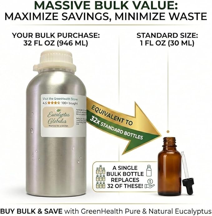 GreenHealth Eucalyptus Essential Oil – 32 fl oz (946 ml) – 100% Pure & Natural – Bulk Aromatherapy Oil in Aluminum Bottle – for Diffuser, Cleaning, Air Freshener, Home Fragrance