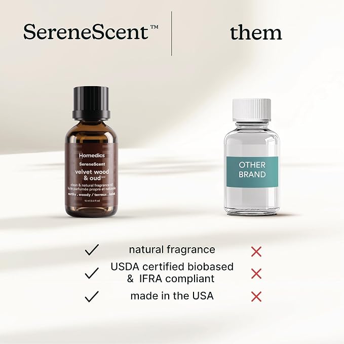 Homedics SereneScent Waterless Diffuser Oil Refill — Velvet Wood & Oud (15ml). Compatible with Compact SereneScent Diffusers. Dark & Woody Home Fragrance. Plug & Play