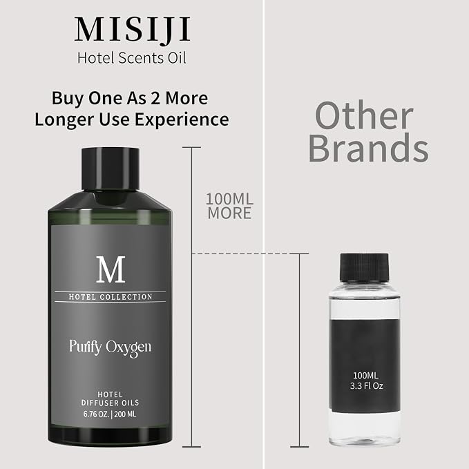Hotel Collection Diffuser Oil- Purify Oxygen, 6.76 Fl Oz (200ml), Home Luxury Aroma & Hotel Fragrance Diffuser Oil- Essential Oils for Aromatherapy Bigger Bottle, Longer Lasting Aroma
