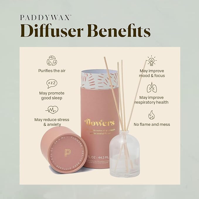 Paddywax Petite Reed Diffuser Set with Wooden Reeds, 720 Hour Long Lasting Home Fragrance Oil Diffuser, Decorative Milky Glass Bottle, Flowers Scent, White, 1.5 oz