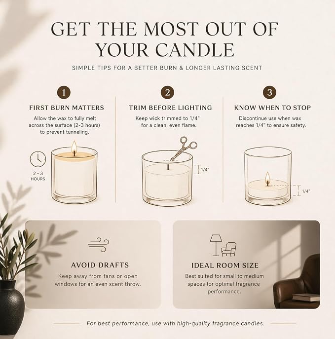 Men’s Scented Candles Set – Candle Set for Gift, Sandalwood, Mens Women Candles Gift Set, Scented Candles for Men Women, Candles for Home Scented, Luxury Candle Pack Gifts for Men Women