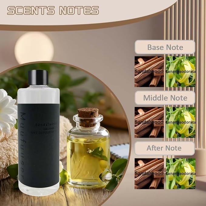 Reed Diffuser Refill 400ml, Scented Oil Refill for Home Fragrance, Long-Lasting Aromatherapy Oils for Reed Diffuser Sticks, Clean Formula with Premium Fragrance Oils, 13.5 Fl Oz (24 Scents