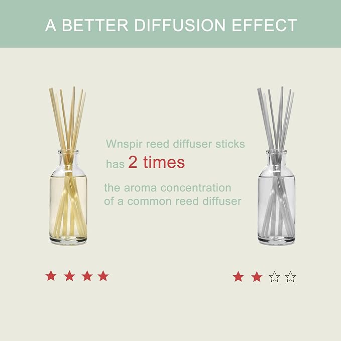 4mm Reed Diffuser Sticks,10 Inch Natural Rattan Wood Sticks,Diffuser Refills,Essential Oil Aroma Diffuser Replacements Sticks for Home,Office (Natural Color 4mm 10inch 80PCS)