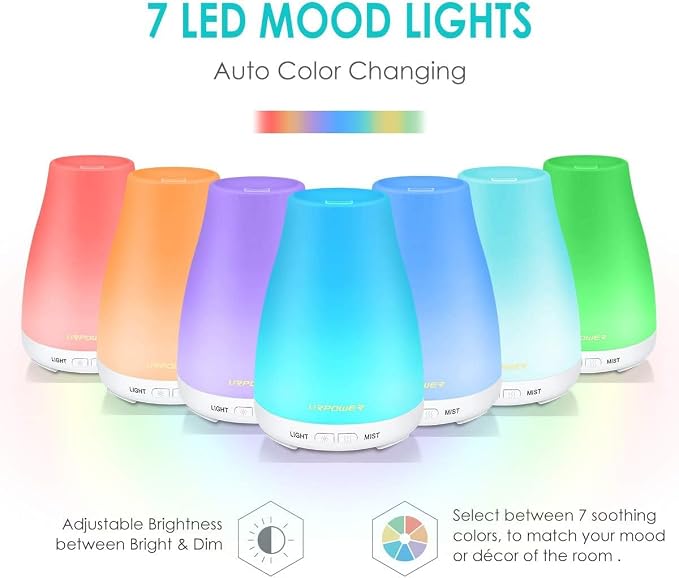 URPOWER 2nd Version Essential Oil Diffuser with Adjustable Mist Mode Waterless Auto Shut-Off and 7 Color LED Lights for Home Office, One Size (Pack of 1), White