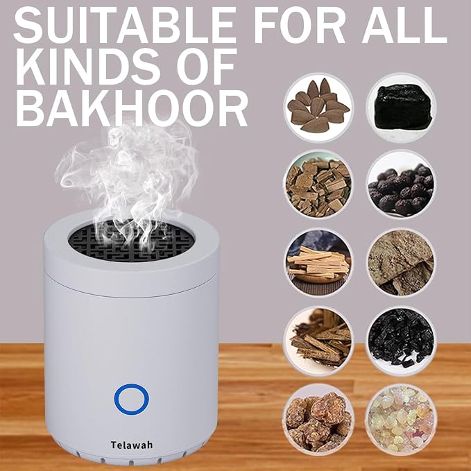 Portable Incense Burner, Mini USB Type-C Charging Car Aromatherapy Diffuser, 7.8 * 7.8 * 9.6cm Charcoal Igniter, Burning Time 120 Seconds Best Arabian Gift (White)