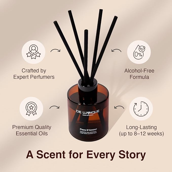 Wildwood Scent Reed Diffuser – Home Fragrance Diffuser with Pine, Suede, Patchouli & Sandalwood – Long Lasting Diffusers for Home Scented Aroma Sticks – 150ml