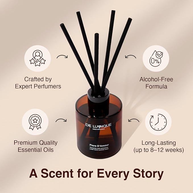 Misty Pines Scent Reed Diffuser – Luxury Reed Diffuser with Fresh Pine, Eucalyptus, Rosemary & Sweet Amber – Long Lasting, Crafted by Perfumers Home Fragrance – 150ml