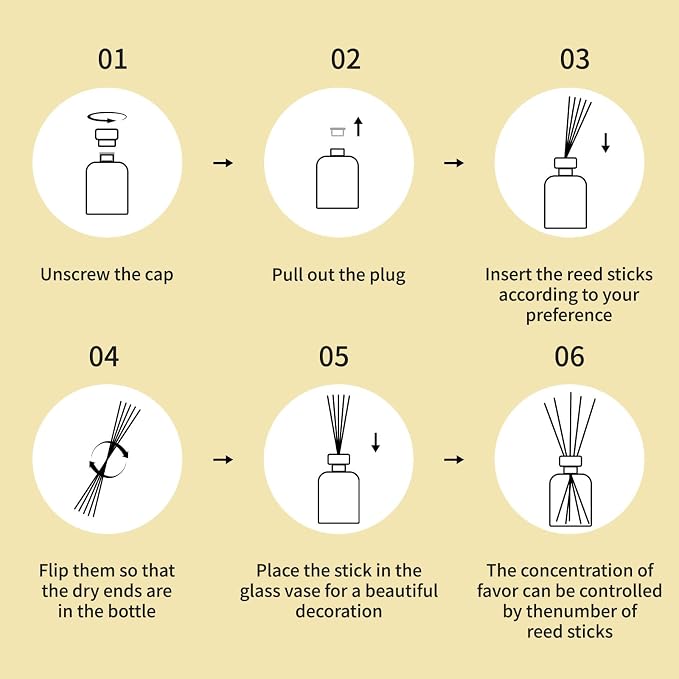 Reed Diffuser Set Vintage Rectangular Bottle Gold White Flower Scent, Reed Diffusers 6.76 fl oz for 120 Days Narrow Spaces, Flower Reed Diffuser Long Lasting for Bathroom, Office, Shelf