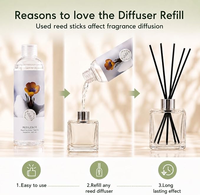 Reed Diffuser Oil Refill Dusty Lilac Scent - Strong Home Fragrance for Bathroom Shelf Decor 200ml
