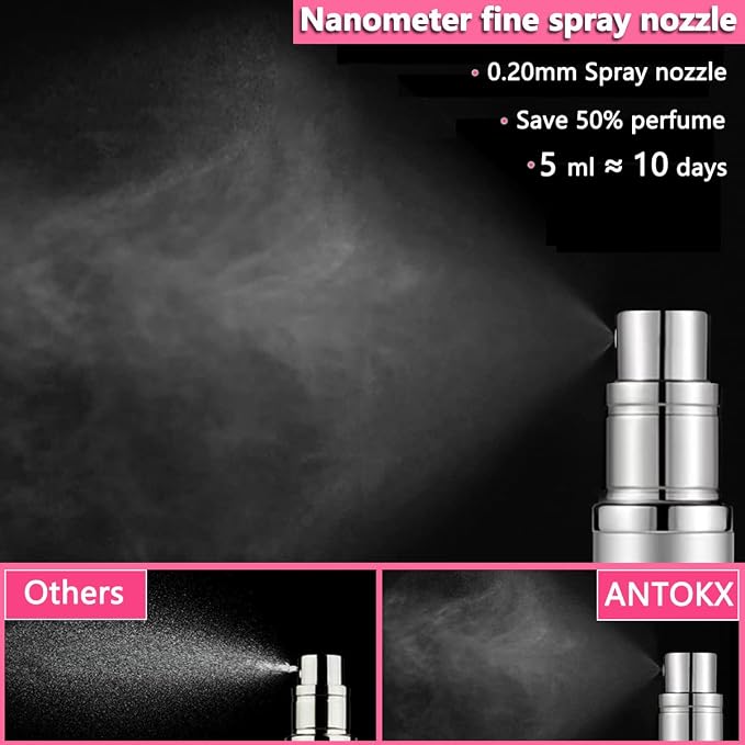 Travel Perfume Bottle Refillable Atomizer - 5ML Perfume Atomiser, Scent Pump Case, Leakproof Portable Perfume Sprayer for Women and Men (Gray)