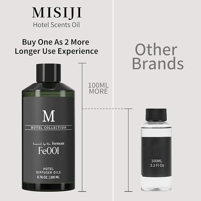 Hotel Diffuser Oil Fe001 Inspired by The Fermont,6.76 Fl Oz (200ml), Home Luxury Aroma & Hotel Fragrance Diffuser Oil for Aromatherapy Bigger Bottle, Bolder Aroma & Longer Lasting